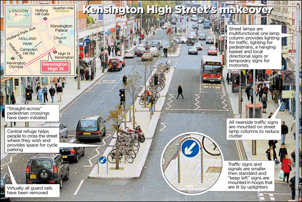 Kensigton High Street, New Look, Courtesy of The Times